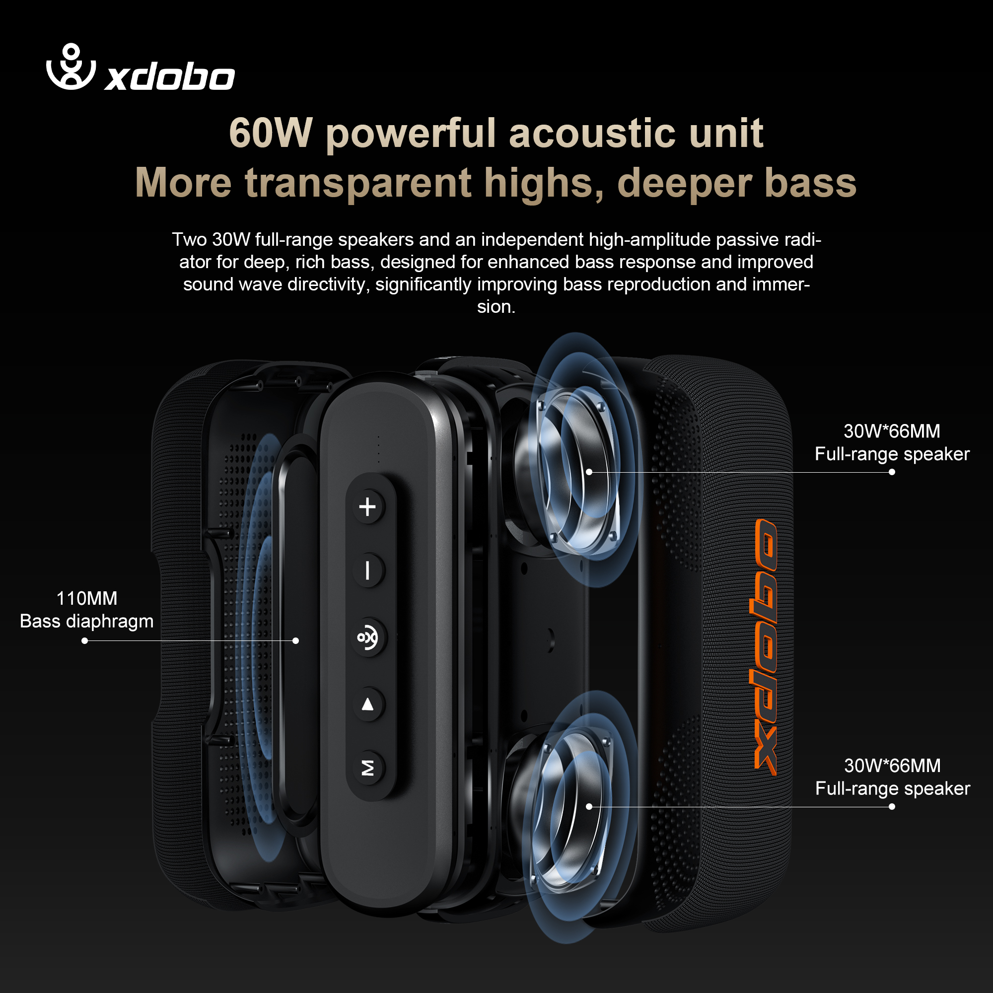 60W Soundbar XDOBO X8IV Wirele - مراجعة Outdoor Camping Tv وسعره