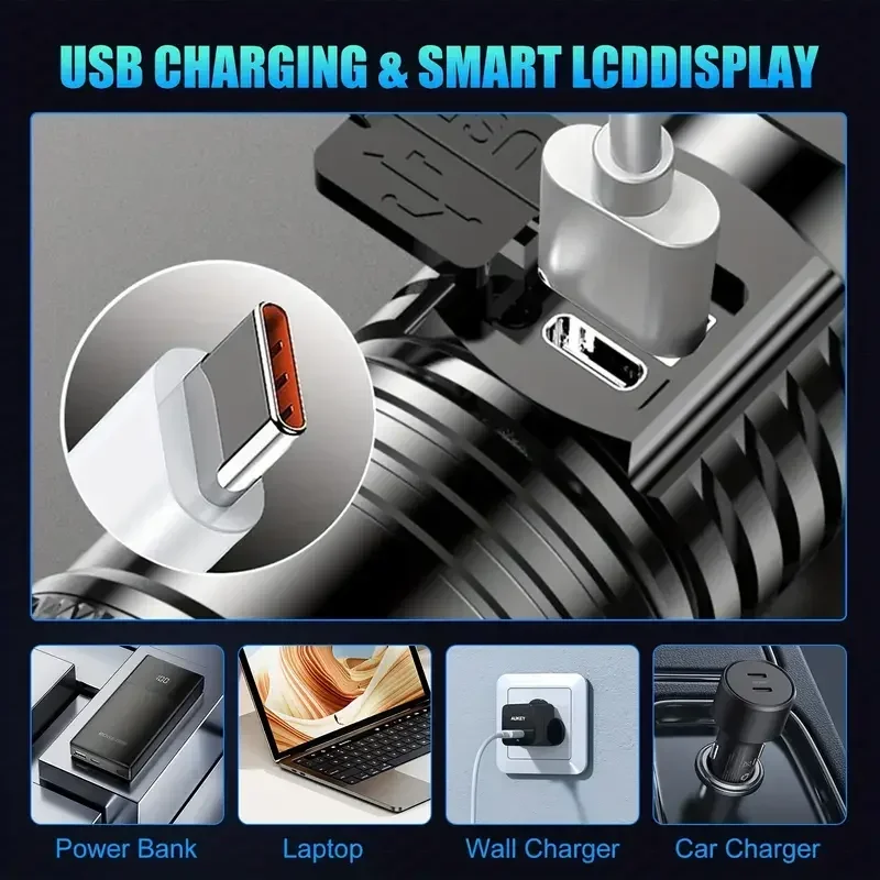 Super Bright LED Flashlight US - مراجعة Camping Lantern وسعره