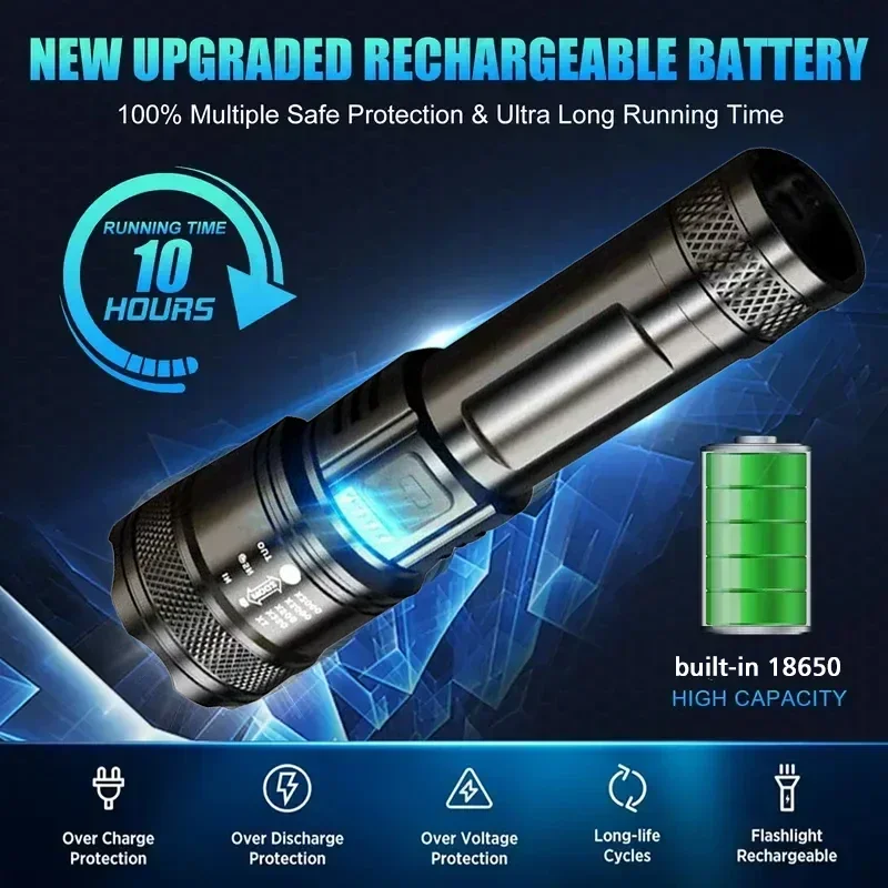 Super Bright LED Flashlight US - مراجعة Camping Lantern وسعره