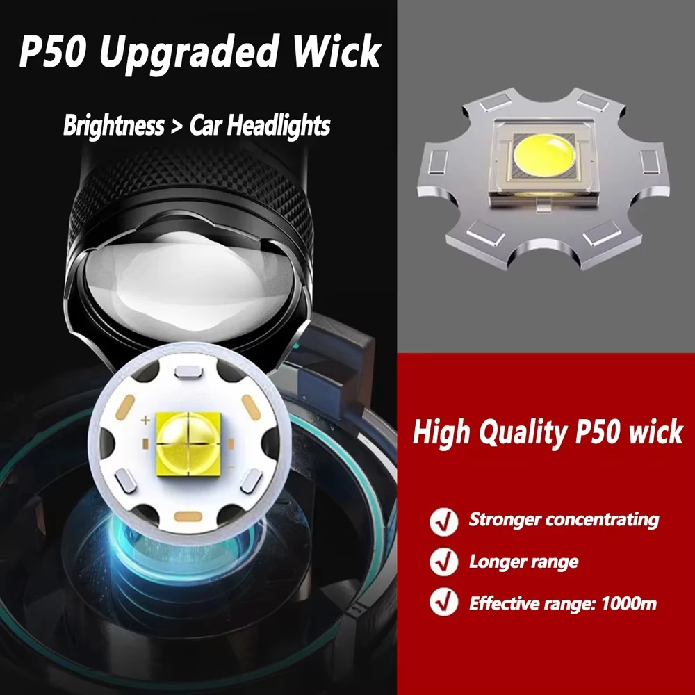 100000LM Ultra-bright Flashlig - مراجعة Outdoor Camping Lampe وسعره