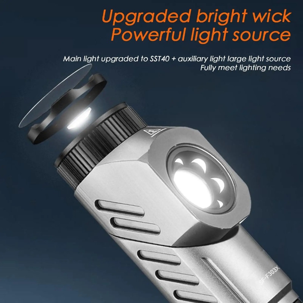 Powerful Mini LED Flashlight 9 - مراجعة Outdoor Camping Lampe وسعره