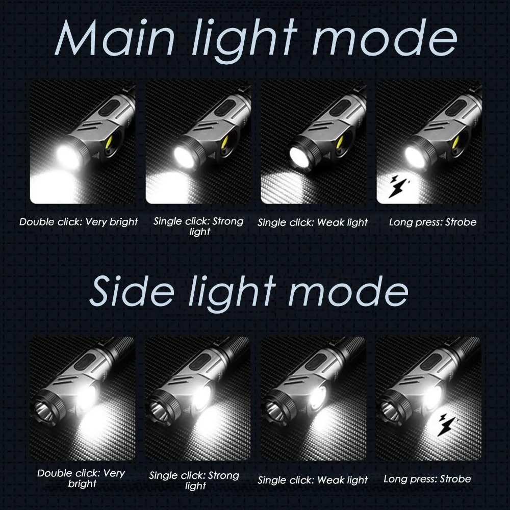 Powerful Mini LED Flashlight 9 - مراجعة Outdoor Camping Lampe وسعره