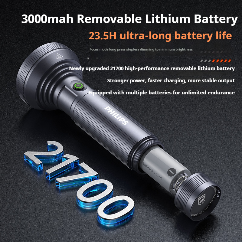 PHILIPS 2025 New 9 Lamp Beads  - مراجعة Outdoor Camping Lampe وسعره