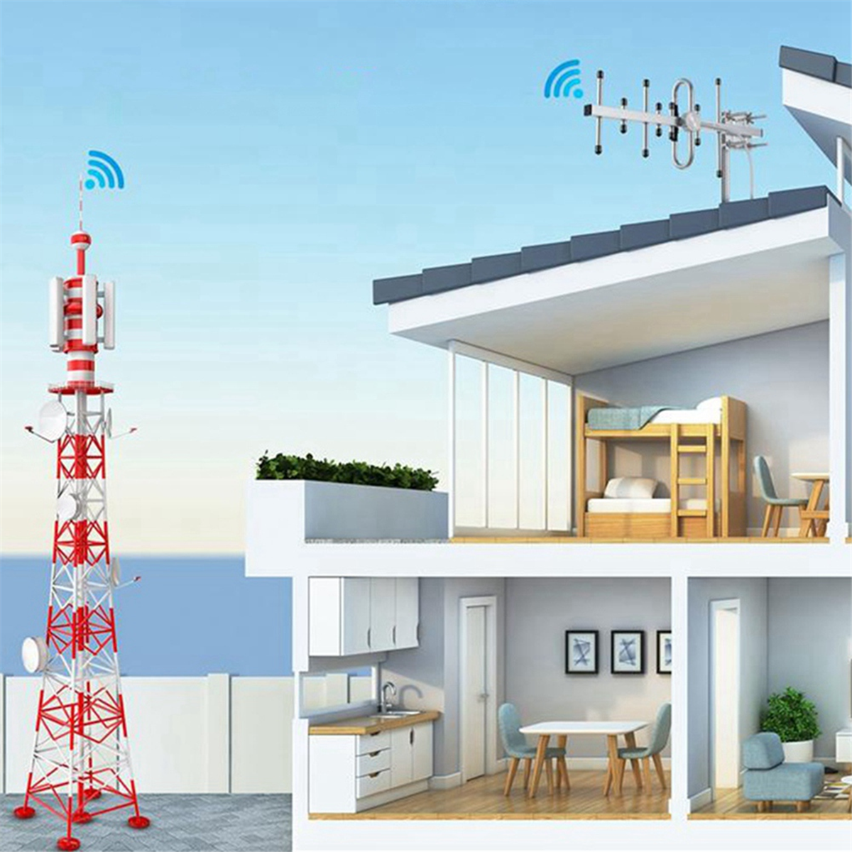 ROO Digital TV Antenna HDTV 4K - مراجعة Outdoor Camping Tv وسعره
