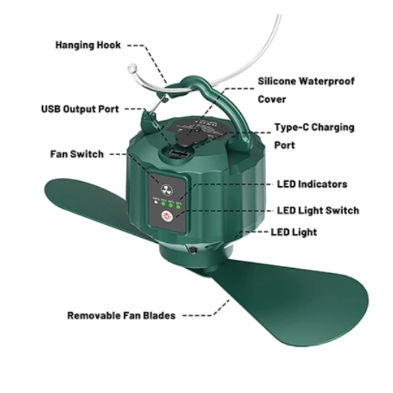 High Power Led Tent Ceiling Fa - مراجعة Outdoor Camping Gazebo وسعره